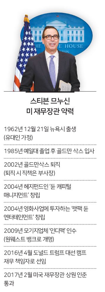 스티븐 므누신 미 재무장관 약력