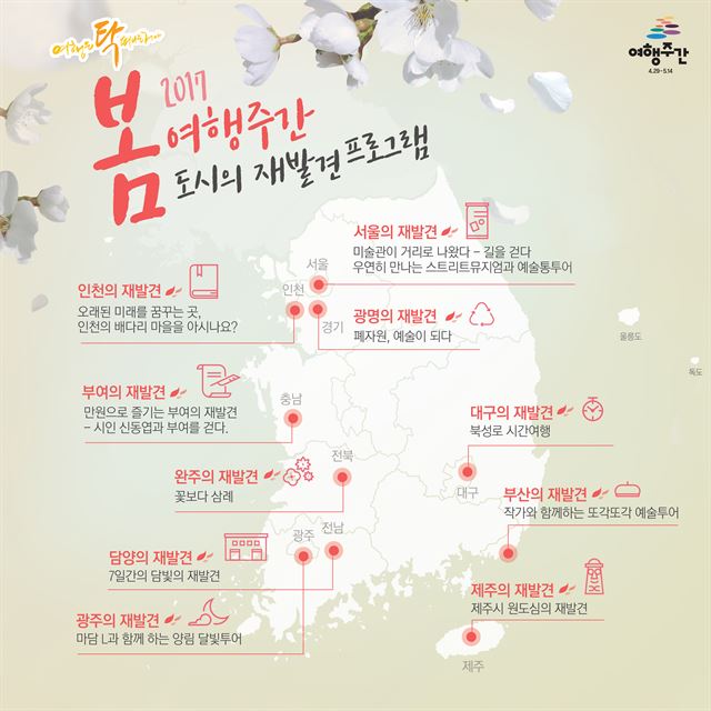 봄 여행주간 지역별 ‘도시의 재발견’ 프로그램. 문화체육관광부 제공.