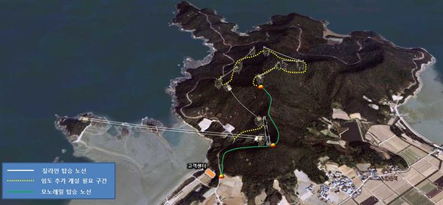 전남 신안군 자은면 한운리 야산에서 할미섬을 연결하는 길이 3.1㎞ 짚라인 조감도. 신안군 제공