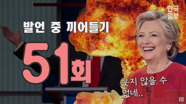 지난해 미국 대선후보 토론에서 도널드 트럼프 후보가 힐러리 클린턴 후보의 발언 도중 "틀렸어(wrong)"하며 끼어든 횟수가 무려 51회에 달한다. 한국일보 동영상 캡쳐화면