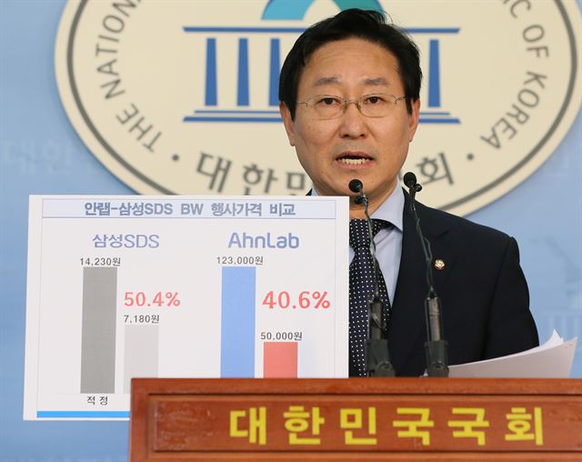 박범계 더불어민주당 의원이 20일 국회 기자회견에서 안랩 BW 발행에 대한 의혹을 제기하고 있다. 뉴스1