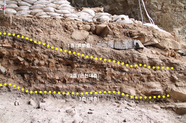 정선 매둔동굴 단면. 문화재청 제공