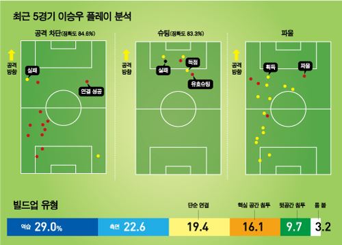 팀트웰브 제공