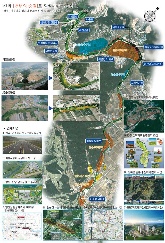 천북 신당천 구상도