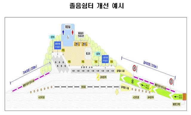 고속도로 졸음쉼터 개선 예시. 국토부 제공