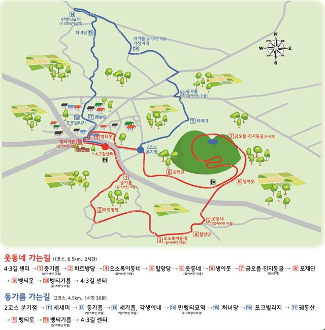 제주 금악마을 4.3길 코스.