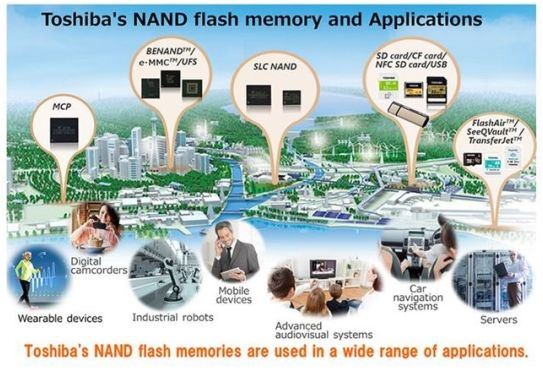 일본 도시바는 15일 열릴 이사회에서 메모리반도체 낸드플래시 사업부 매각 우선협상대상자를 선정한다. 도시바 제공