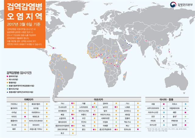 검역 감염병 오염지역. 질병관리본부 제공