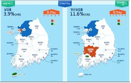 경기도 일자리상황판 TV 채널 예시. 경기도 제공