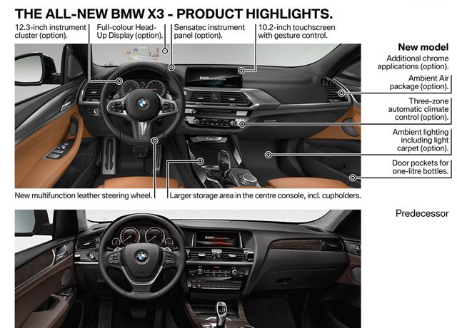 BMW 3세대 X3 이전과 비교. BMW 제공