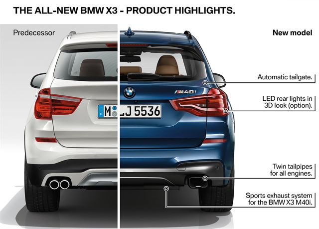 BMW 3세대 X3 이전과 비교. BMW 제공