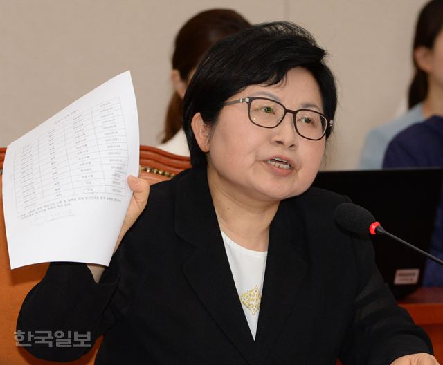 정현백 여성가족부 장관 후보자가 4일 오전 국회에서 열린 인사청문회에서 방북기록 자료를 들어보이고 있다. 오대근기자 inliner@hankookilbo.com