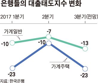 2017-07-06(한국일보)