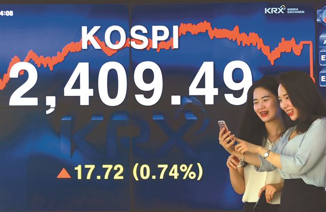 코스피가 전날보다 17.72포인트(0.74%) 오른 2,409.49에 거래를 마친 13일 오후 서울 여의도 한국거래소에서 직원이 코스피를 확인하고 있다. 연합뉴스