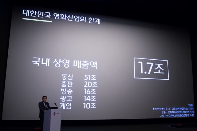 18일 서울 CGV 용산아이파크몰에서 열린 ‘2017 CGV 미디어 포럼’에서 서정 CGV 대표가 국내 영화 산업에 대해 발표하고 있다. CGV 제공