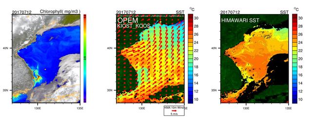 사진 왼쪽은 지난 12일 관측된 해양환경 해양관측위성(GOCI)으로 관측한 엽록소 분포, 가운데는 해양예측시스템(OPEM)으로 예측한 해면수온과 기상청의 바람장, 오른쪽은 Himawari(일본 기상관측 위성)로 관측한 해수면 온도 분포도이다.