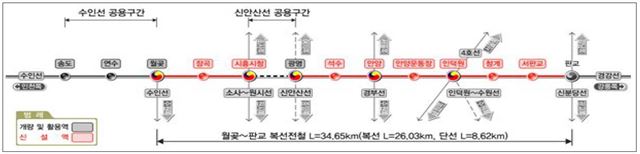 경기 시흥 월곶~성남 판교 노선도. 시흥시 제공