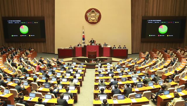 22일 오전 열린 국회 본회의에서 2017년도 제1회 추가경정예산안이 본회의를 통과하고 있다. 연합뉴스