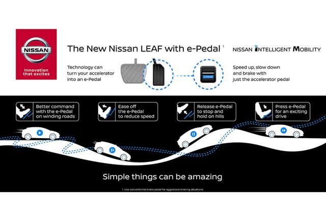 닛산 E-페달 기능 설명. 닛산자동차 제공