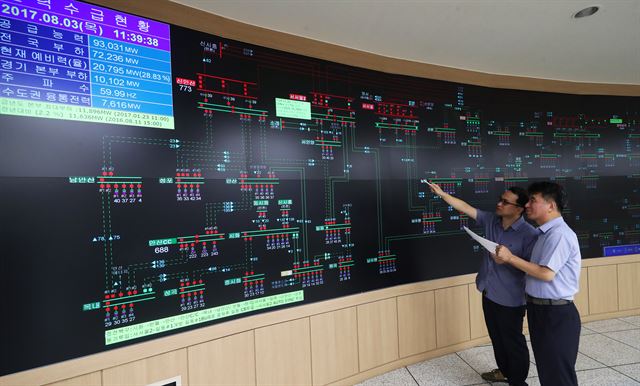 경기 수원시 한국전력공사 경기지역본부에서 관계자들이 3일 전력 수급 상황을 점검하고 있다.연합뉴스