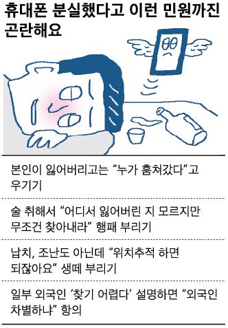 휴대폰 분실/2017-08-13(한국일보)