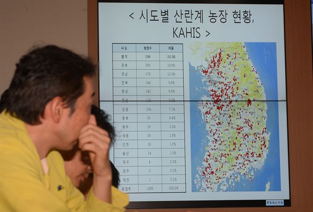 살충제 계란 파문이 이어진 19일 오전 정부세종청사 농림축산식품부 살충제 계란 대책 상황실에서 직원들이 곤혹스런 표정을 짓고 있다. 세종=뉴시스