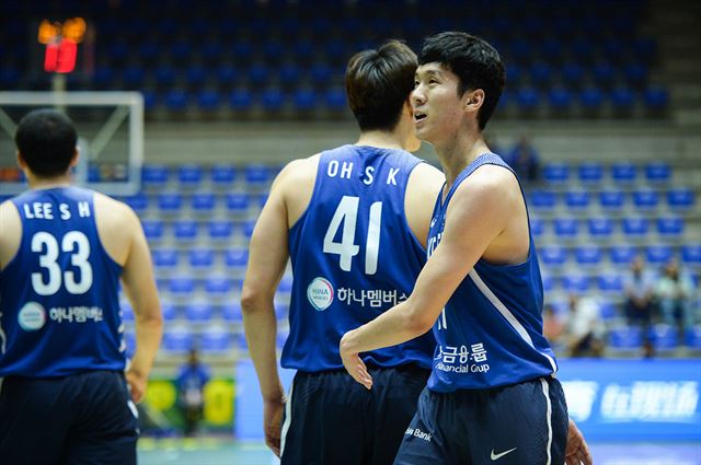 2017 FIBA 아시아컵에서 선전한 남자농구 대표팀. 대한민국농구협회 제공