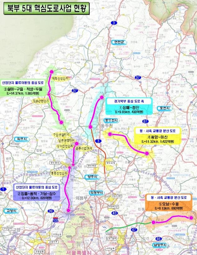 경기북부 핵심 5대 도로 사업 계획도. 경기도 제공