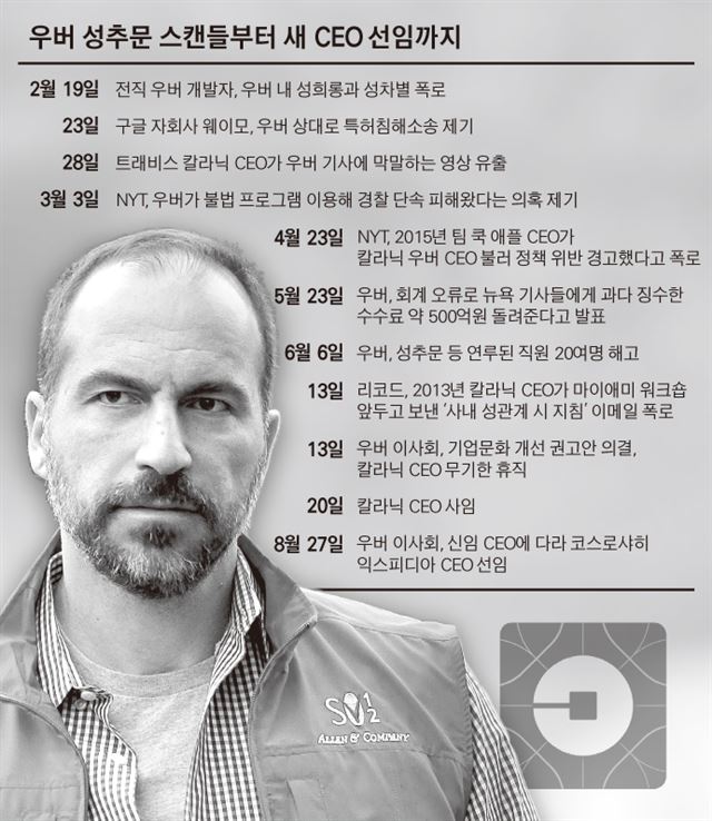 세계최대 차량호출업체인 우버의 새 최고경영자(CEO)로 27일(현지시간) 선임된 미국 온라인 여행사 익스피디아의 다라 코스로샤히 최고경영자(CEO).연합뉴스