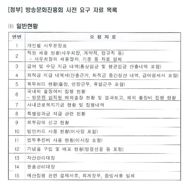 방송통신위원회가 22일 방송문화진흥회에 요구한 자료 목록.