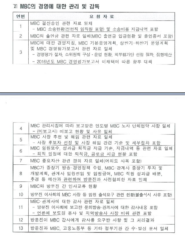 방송통신위원회가 22일 방송문화진흥회에 요구한 자료 목록.