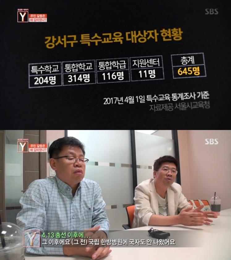 ‘궁금한 이야기 Y’가 방송됐다. SBS ‘궁금한 이야기 Y’ 캡처