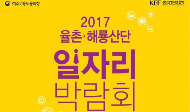 전남 순천시 율촌ㆍ해룡산단 일자리 박람회 포스터. 순천시 제공