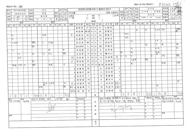 2017년 9월 24일 박성훈씨가 직접 작성한 서울-포항전 기록지. 프로축구연맹 제공