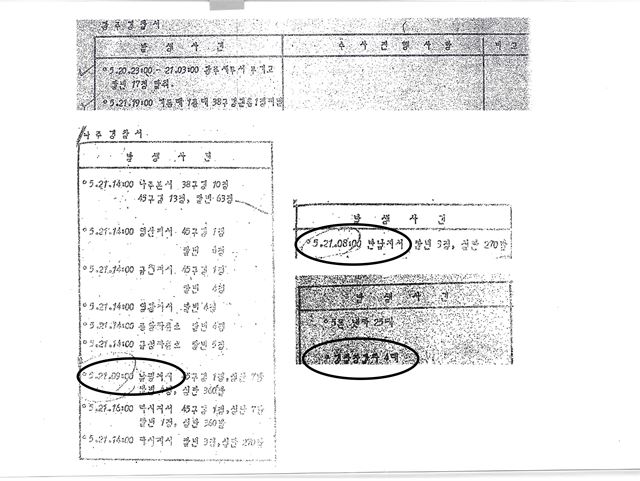 전남지방경찰청은 11일 5·18 당시 계엄군의 집단 발포 이전에 시민들의 무기고 탈취가 있었다는 기록물이 조작된 것이라고 밝혔다. 사진은 조작으로 판단되는 '전남도경 상황일지'로, 집단 발포(1980년 5월 21일 낮 12시 59분) 전인 20일 오전 8시 나주경찰서 반남지서에서 시민군이 총기를 탈취했다고 기록돼 있다. 그러나 조사 결과 반남지서에서는 총기 탈취가 없었다. 전남지방경찰청 제공=연합뉴스