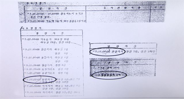 전남지방경찰청은 11일 5·18 당시 계엄군의 집단 발포 이전에 시민들의 무기고 탈취가 있었다는 기록물이 조작된 것이라고 밝혔다. 사진은 조작된 것으로 판단되는 '전남도경 상황일지'로, 집단 발포(1980년 5월 21일 낮 12시 59분) 전인 20일 오전 8시 나주경찰서 반남지서에서 시민군이 총기를 탈취했다고 기록돼 있다. 그러나 조사 결과 반남지서에서는 총기 탈취가 없었고 집단 발포 후인 21일 오후 1시 30분 나주 남평지서에서 처음으로 발생했다. 전남지방경찰청 제공=연합뉴스