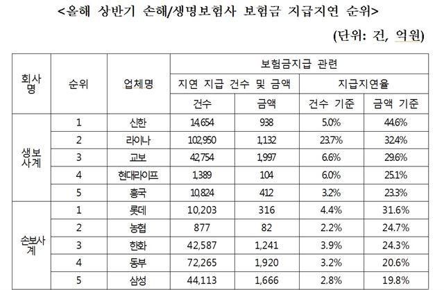 박찬대 의원실 제공