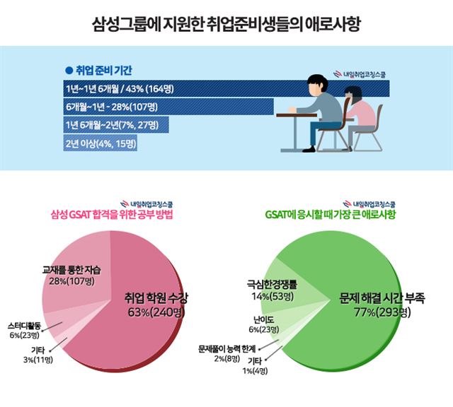 KG아이티뱅크 제공