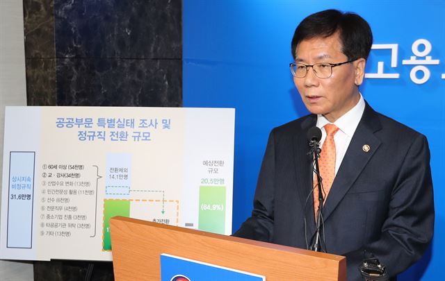 이성기 고용노동부 차관이 25일 정부세종청사 고용노동부 기자실에서 "2020년까지 비정규직 20만5,000명이 정규직 전환될 것으로 예상된다"라고 말하고 있다. 세종=연합뉴스