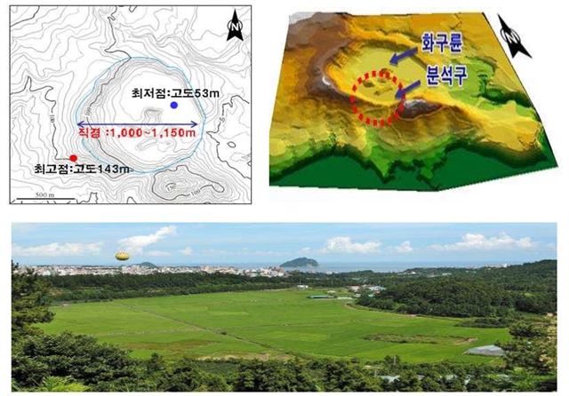 국내 최대 규모이자 유일한 마르형 분화구인 제주 서귀포시 하논 분화구 복원ㆍ보전 사업에 대한 밑그림이 제시됐다. 사진은 제주 서귀포시 하논 분화구. 제주도 제공.