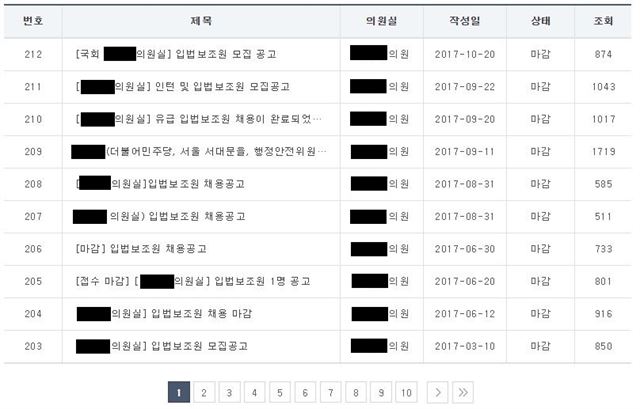 입법보조원 모집은 무급임에도 불구하고 국회 홈페이지 의원실채용 게시판에 공고가 올라오기 무섭게 지원자가 몰린다. 국회 홈페이지