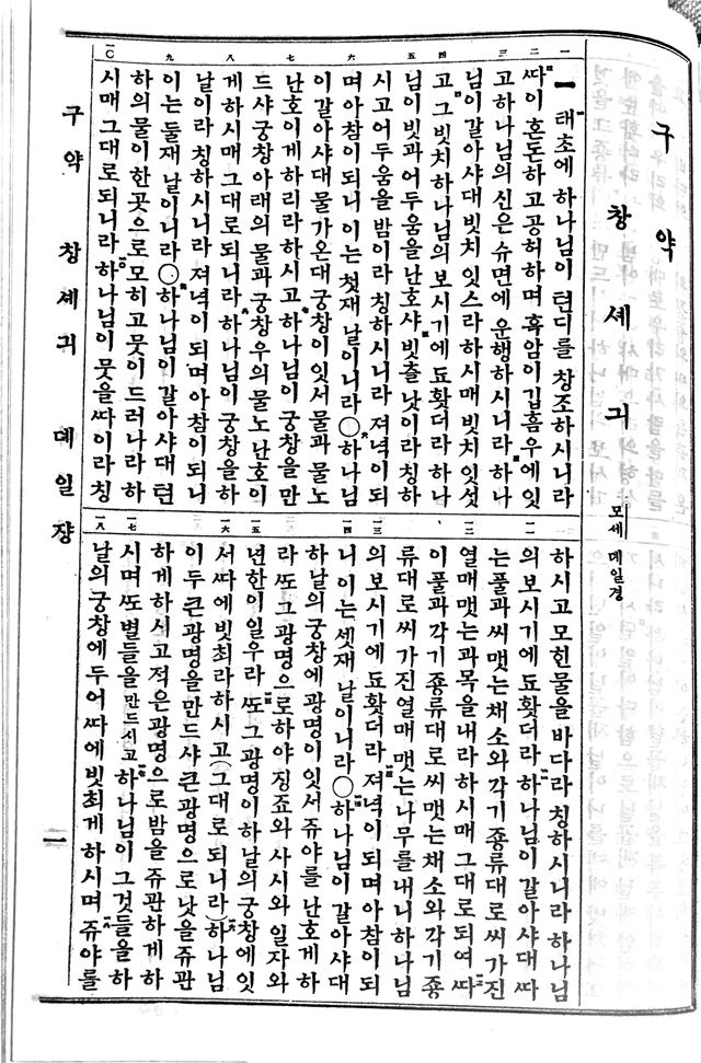 1938년 출간된 '셩경 개역' 첫 페이지. '신'의 번역어로 '하나님'이 정착된 모습이다.