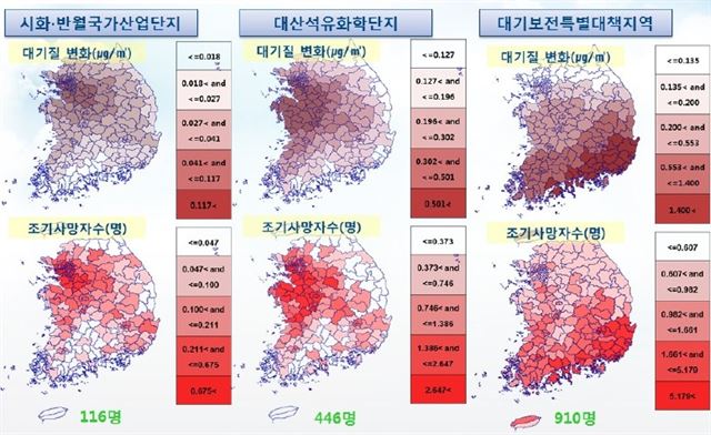 국가산업단지가 발생시키는 초미세먼지의 가중농도 및 이로 인한 조기 사망자 수. 한국환경정책평가연구원 제공