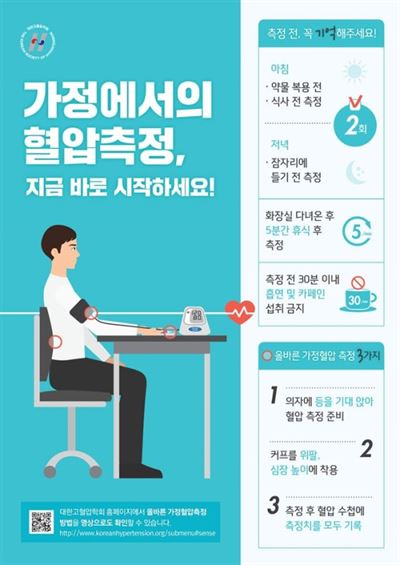 가정혈압 측정 기준. 대한고혈압학회 제공