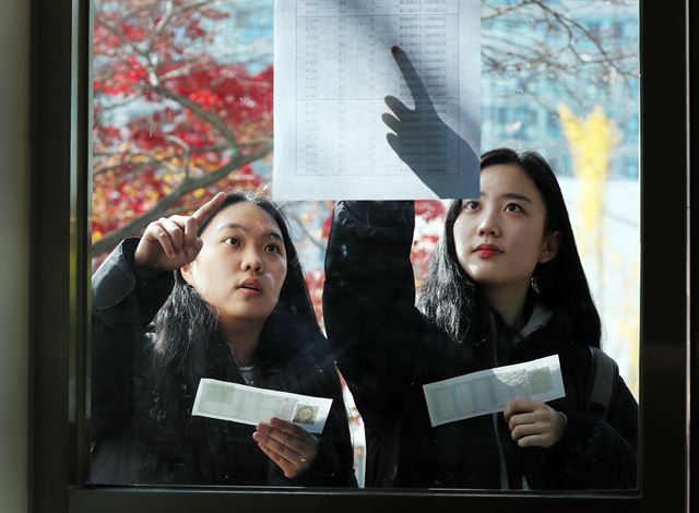 2018학년도 대학수학능력시험 예비소집일인 15일 서울 이화여고에서 고3 수험생들이 시험장 배치도와 시험실별 수험번호를 확인하고 있다. 뉴스1