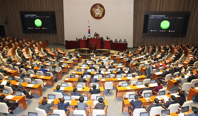 9일 오후 서울 여의도 국회 본회의장에서 열린 제354회 정기회 제12차 본회의에 상정된 궐련형 전자담배의 개별소비세 인상을 담은 개별소비세법 일부개정법률안이 찬성 230인, 반대 1인, 기권 8인으로 가결됐다. 뉴시스