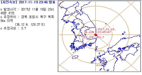 경북 포항시 북구 북쪽 9km 지역 규모 3.7로 추정된 지진. 기상청 홈페이지 캡처=연합뉴스