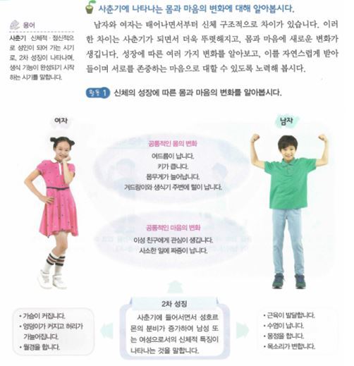 교원 양성평등 모니터링 동아리 주요사례. 한국양성평등교육진흥원 제공