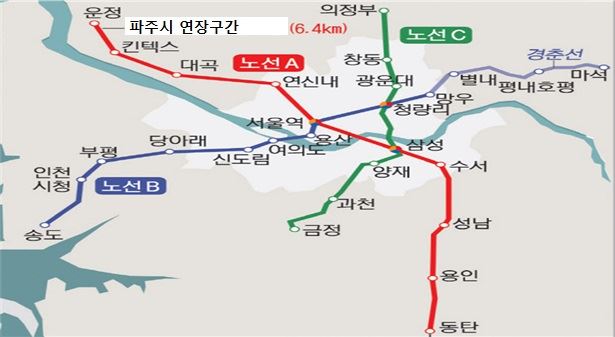 수도권광역급행철도(GTX) 노선도. 고양시 제공