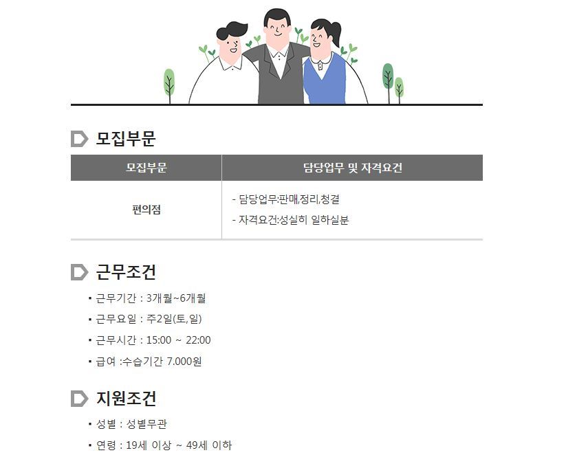 최저임금 미만 지급 신고 건수